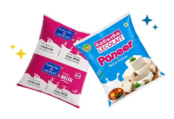 Lecolait Products
